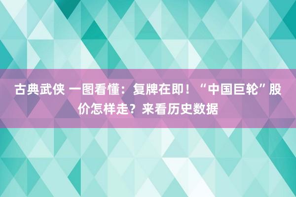 古典武侠 一图看懂：复牌在即！“中国巨轮”股价怎样走？来看历史数据