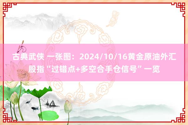 古典武侠 一张图：2024/10/16黄金原油外汇股指“过错点+多空合手仓信号”一览